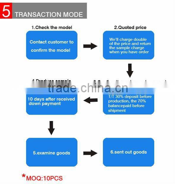 Home furnishing decoration hand painted iron luminaires for bedrooms