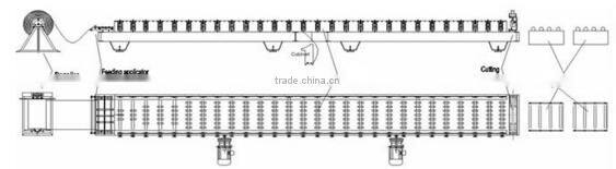 Floor deck making machine hot sale new design floor deck galvanized structural decking roll forming machinery
