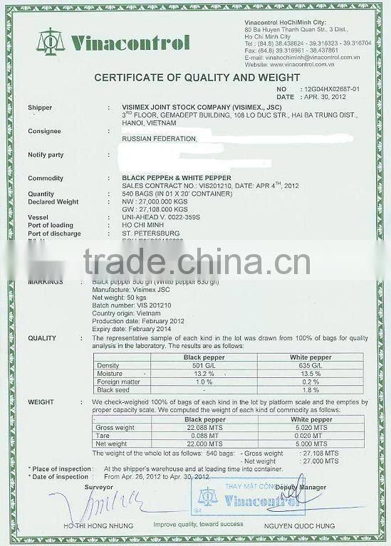 CHEAP PRICE VIETNAM BLACK PEPPER FAQ 550g/l