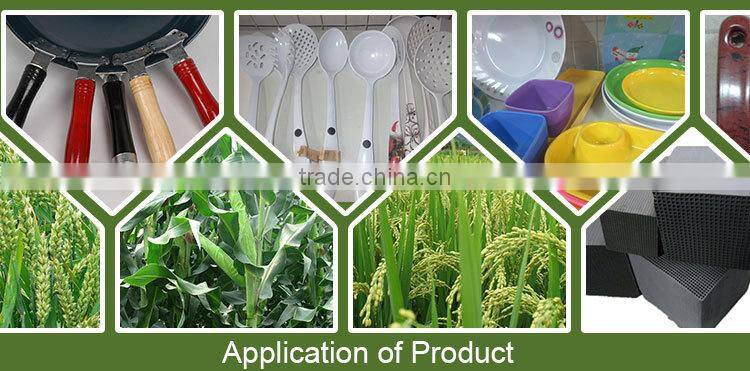 Urea fertilizer sale out with stable quality