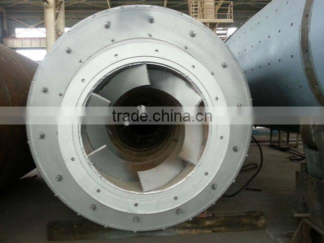 Gold Ore grinding ball mill for South American Market with ISO:9001:2008