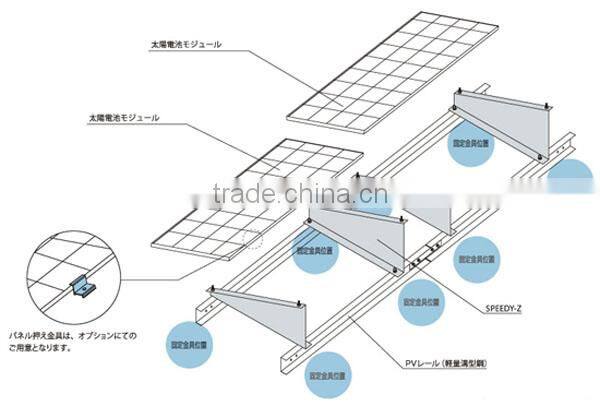Galvanized perforated Square tube for Solar photovoltaic stents/Solar Stand / solar mounting bracket 60x60