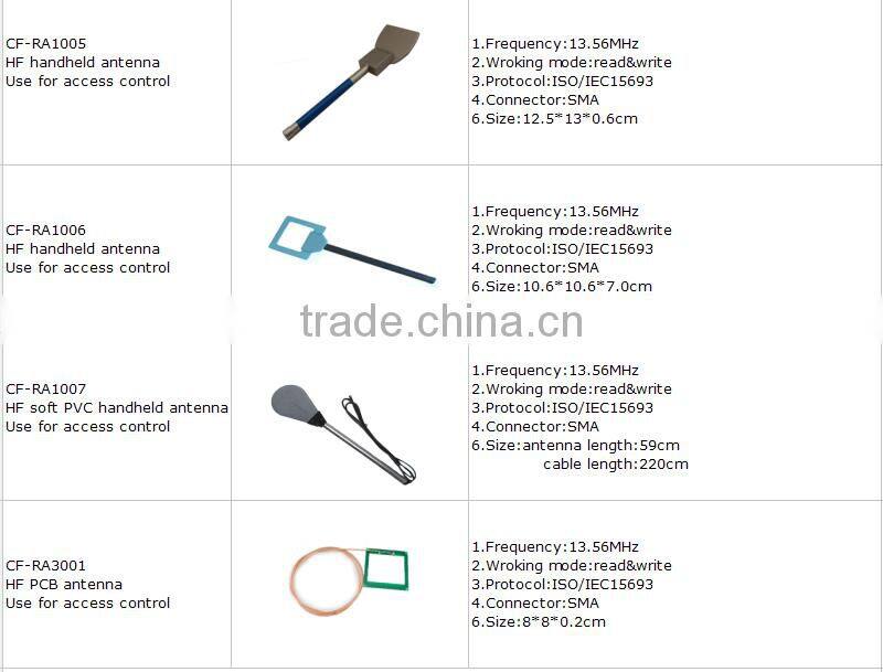 flat antenna with organic glass material(our standard size is 42*32cm,we can also customize size for you)