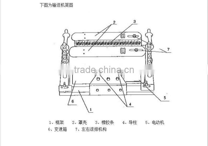 DSJ Electric Motor for Cable Conveyor Belt