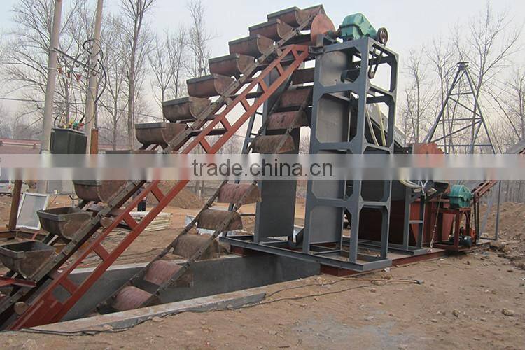 China suppliers minng machine Sand making line | Sand production line
