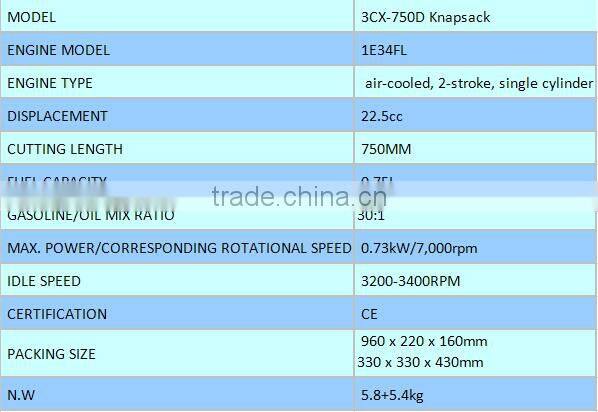 Meiyuan Garden tools 3CX-750D knapsack Hedge trimmer