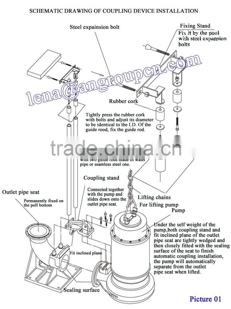 China Manufacturer Durable Float Switch China Price Submersible Sewage Pump