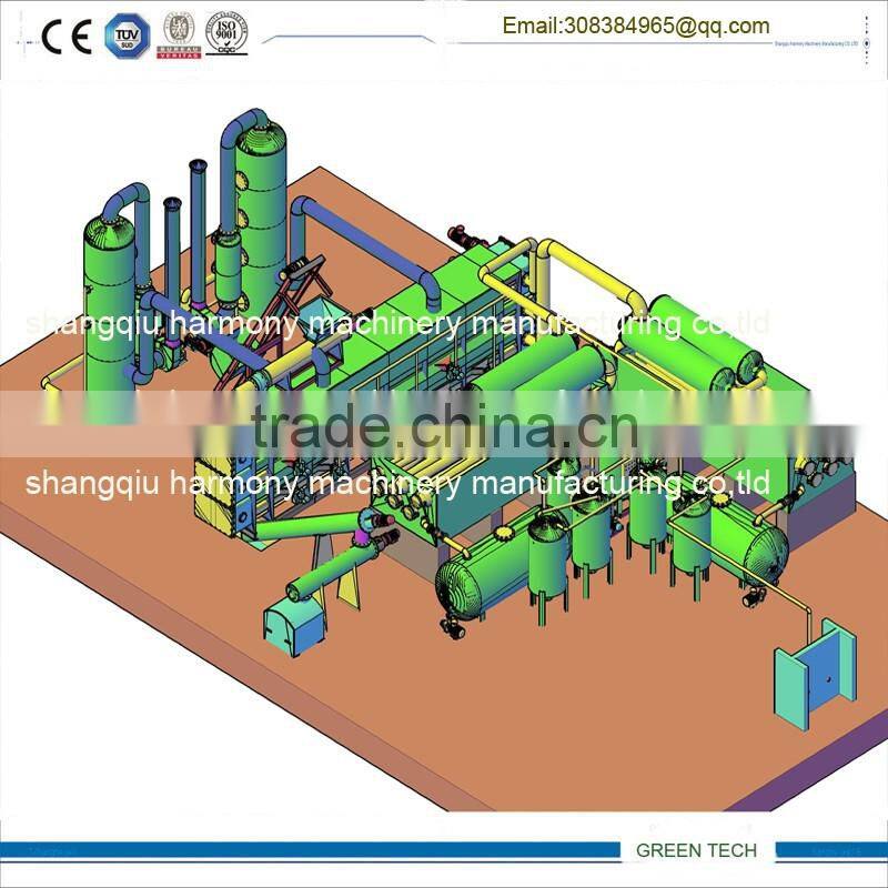 Continuous tyre to carbon recycling pyrolysis plant