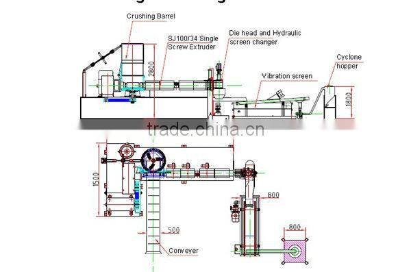 granulator machine 200kg/hr-1000kg/hr