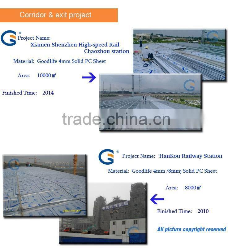 Best quality pc transparent roofing sheet for construction of building