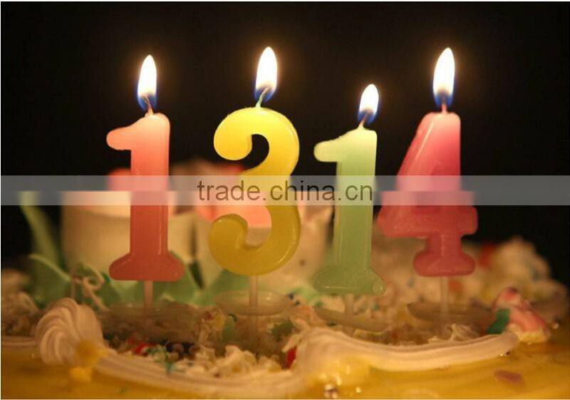 Memorial Arabic Numerals Happy Birthday Candle