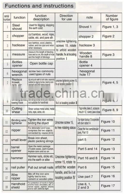 Army folding military shovel Portable shovel