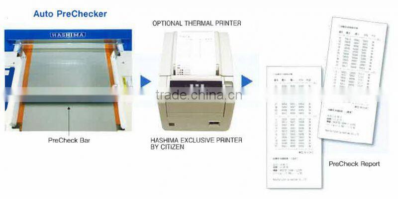 HASHIMA CONVEYOR TYPE NEEDLE DETECTOR HN-870C