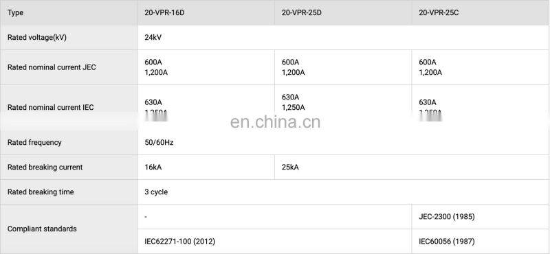 20-VPR-16D MITSUBISHI(JAPAN) Vacuum circuit breaker