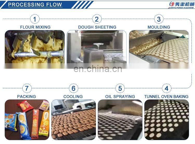Small Capacity Biscuit Making Line for Factory Use