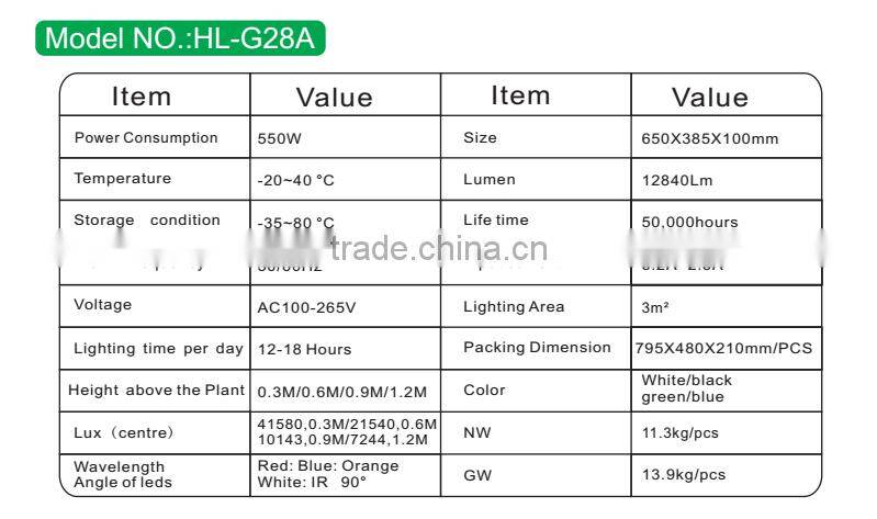 Hot selling !!!Noah 6 LED grow light for plant with comprehensive function