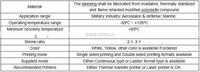 Military Standard, High Temperature Resistant, Oil Resistant, Heat Shrink Identification Sleeves
