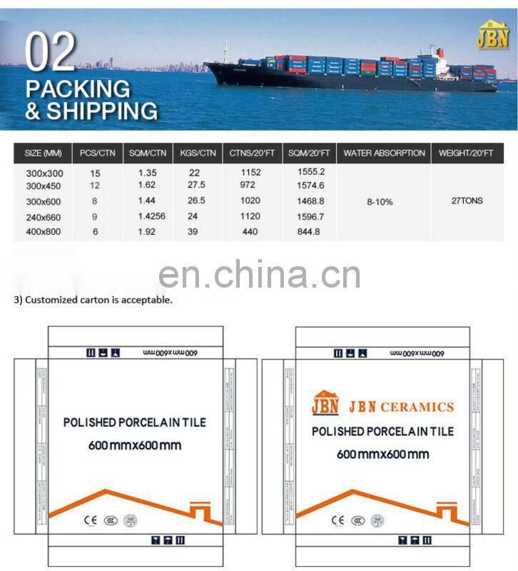 Digital 3d inkjet picture bathroom tile interior decoration villa glazed tile standard ceramic wall tile sizes