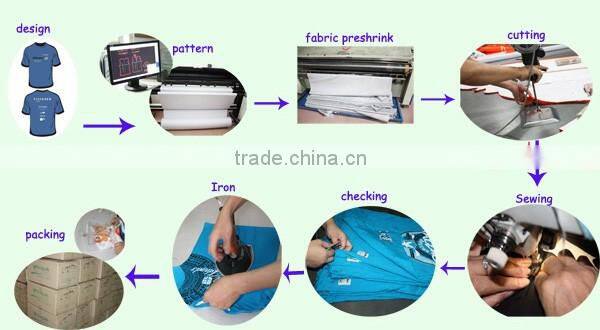 OEM good quality cheap team basketball uniforms basketball shorts