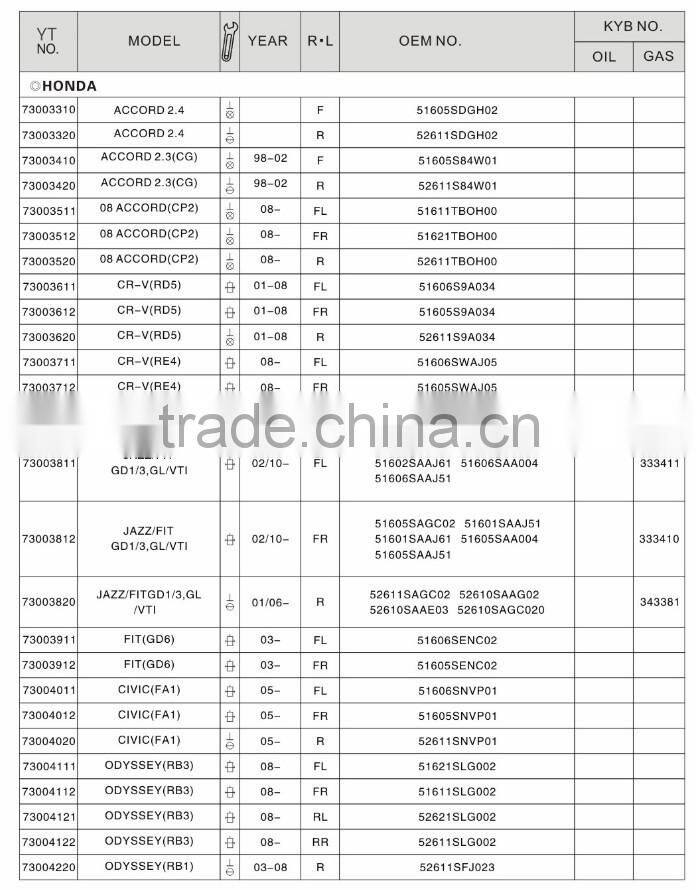 shock absorber spring