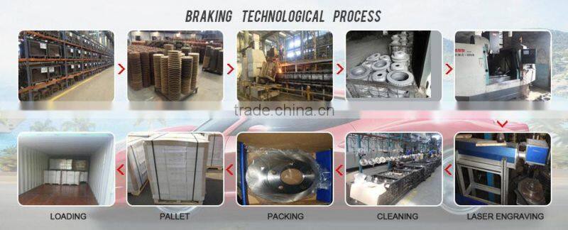 Junyi made High quality truck brake disc made of G3000 cast iron