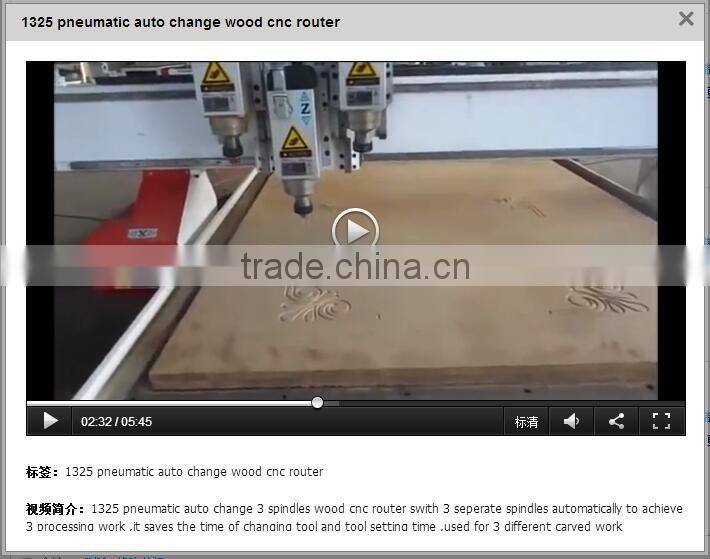 China air cooling spindle wood carving multi head cnc router for door making