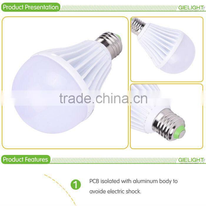9W led led light bulbs made in usa (New!)