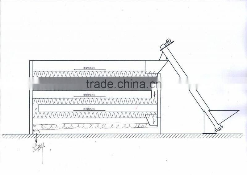hot selling CE approved Bamboo coconut shell charcoal furnace wood sawdust carbonization stove 008615039052280