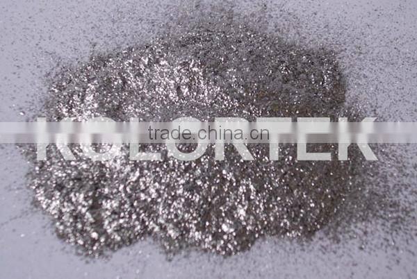 Pearlescent pigments, Aluminum Powders Manufacturer