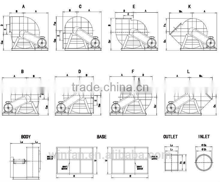 Made In China Low Noise High Air Flow Industrial Centrifugal Fan