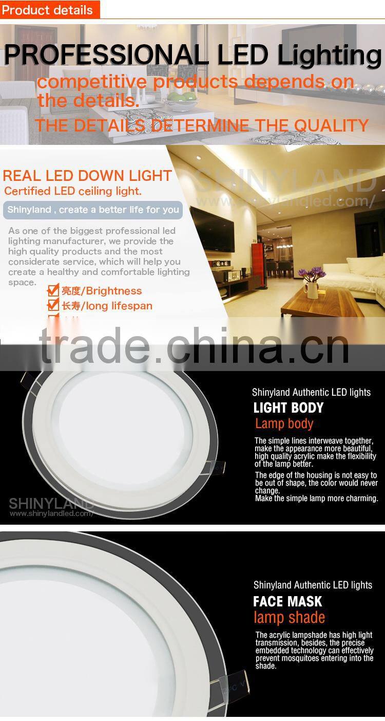 Chinese imports wholesale 18w round glass led light panel with CE certificate