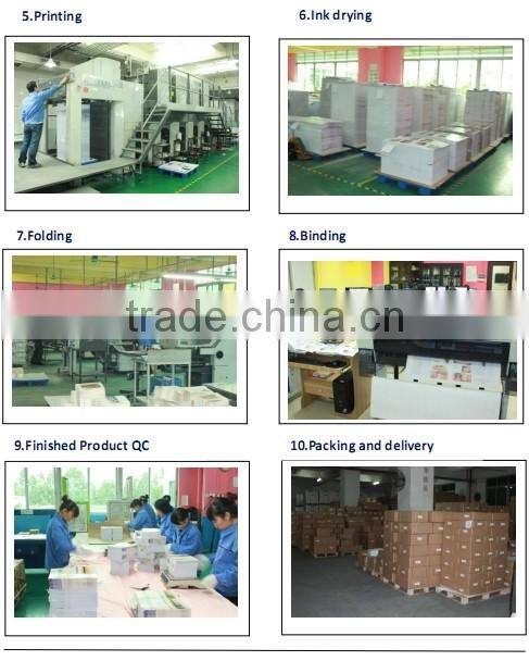 Laminated Book Saddle Stitching