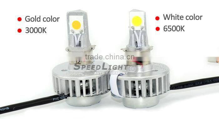 America Hot Selling Factory Price SpeedLight M3S LED Motorcycle HeadLight 32W 3000 Lumens