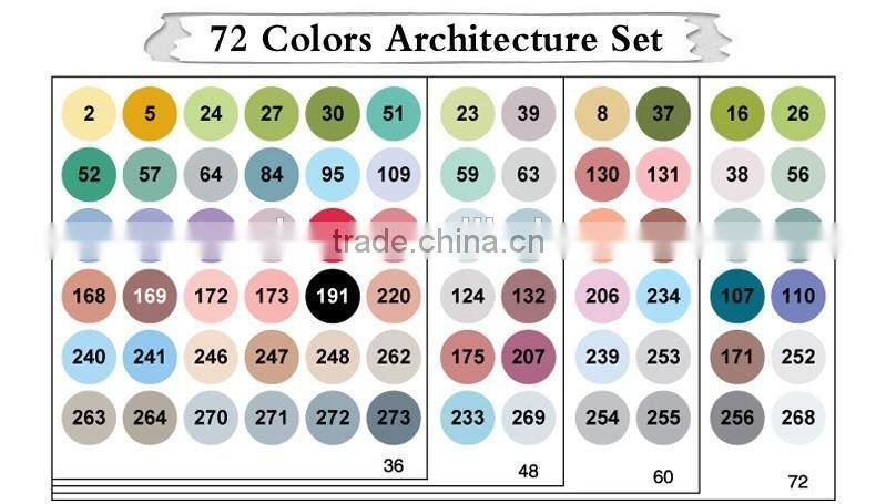 Bianyo Artist Double Headed Marker Set 36/48/60/72 Design Mark Pen Animation Design Paint Sketch Copic Markers for Drawing