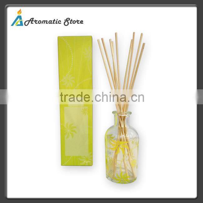 Home Fragrance Diffuser
