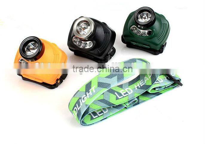 ULTRA BRIGHT LED WITH SENSOR HEADLAMP