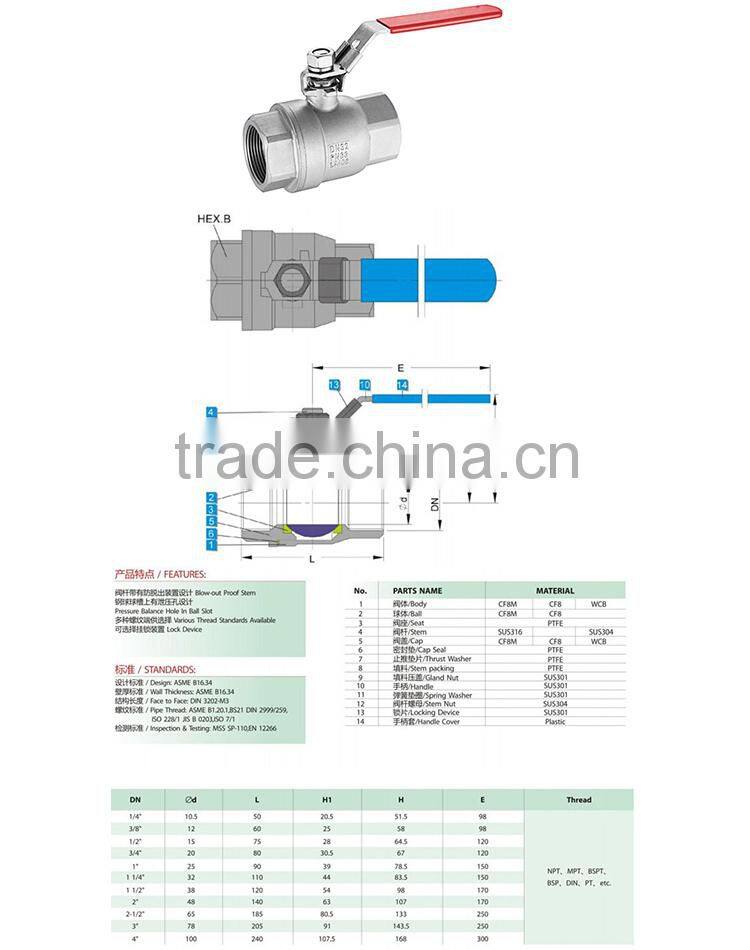 1/2" lever handle ball valves