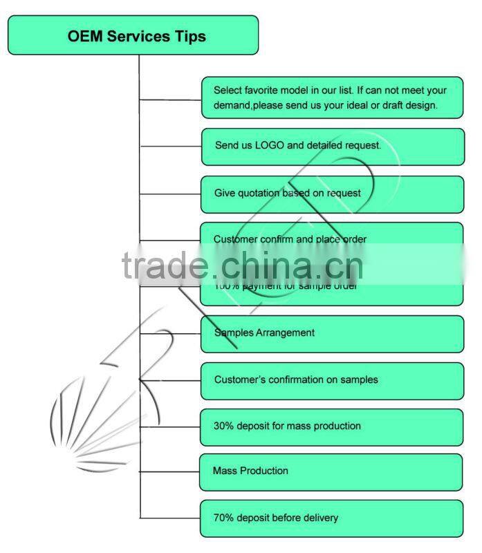 DC12V 30pcs/m CE&ROHS IP68 5050 smd led strip rgb 5m