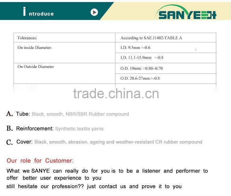 Standard factory price high pressure double-deck brake nylon hose