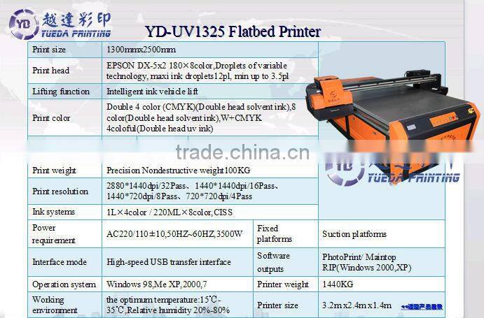 Good quality and best price! Pvc pipe printer, pe pipe printer!