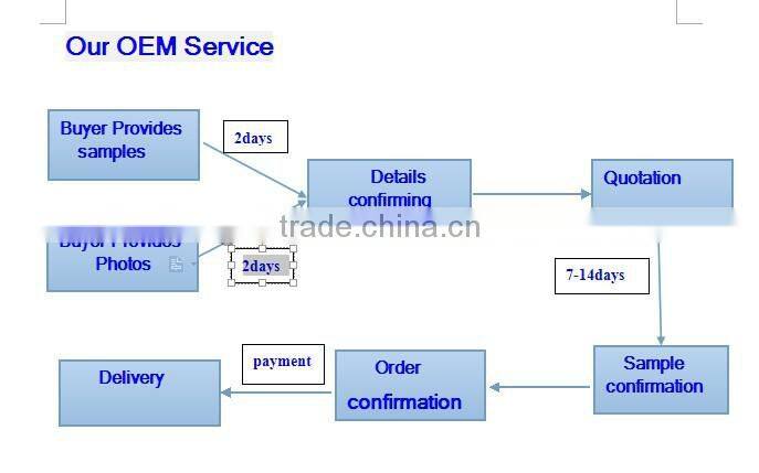 Fashion metal buckles for handbag