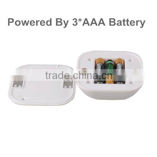 indoor led pir motion Sensor Light