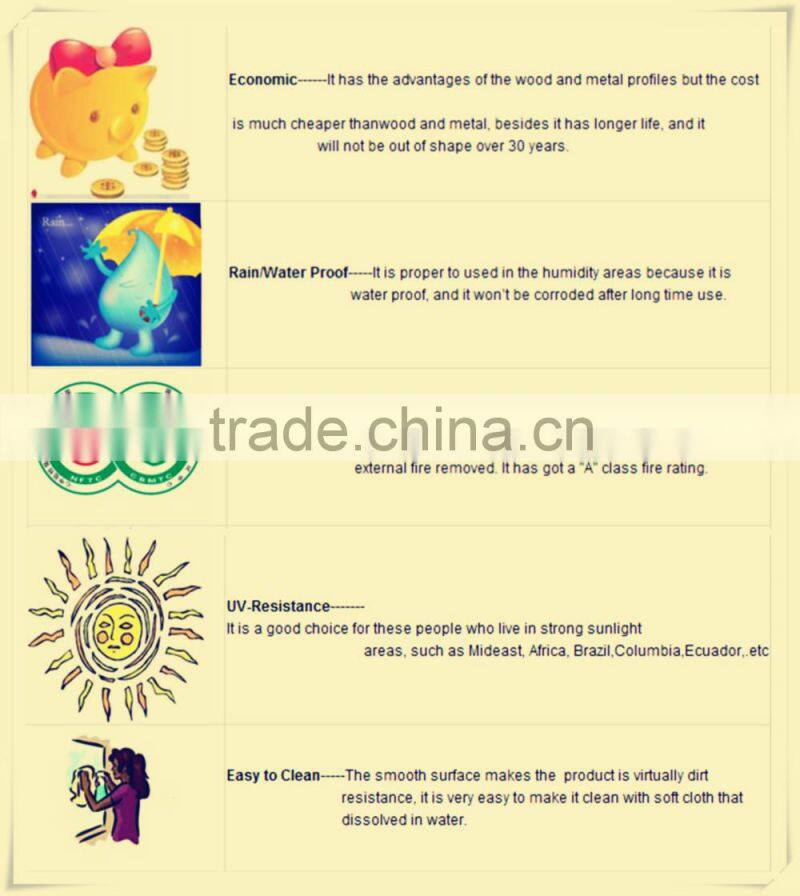 upvc profile fix frame