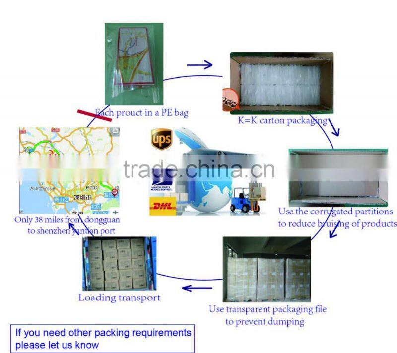 colorful printing Business card