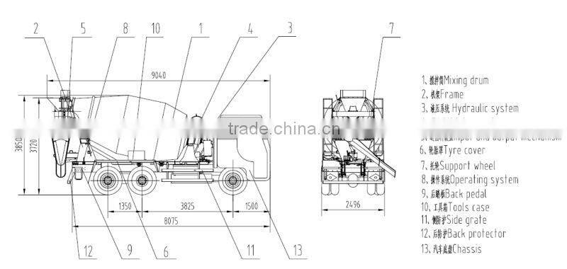 6~14CBM Concrete Mixer Truck