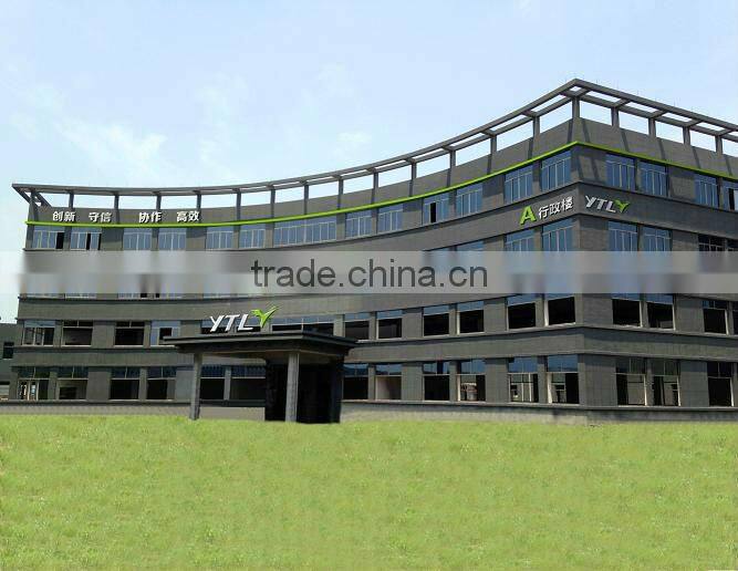 Three phase multifunction Energy meter