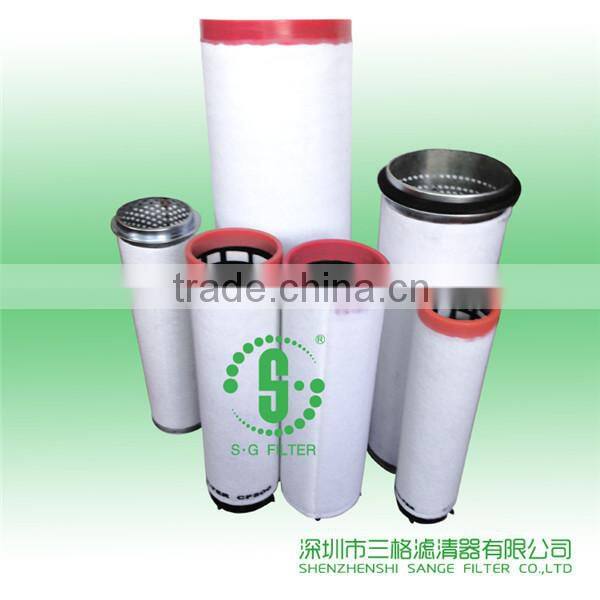 Best wholesale engine oil filter hydraulic oil filter cross reference