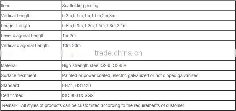 Cheap ringlock scaffolding diagonal end