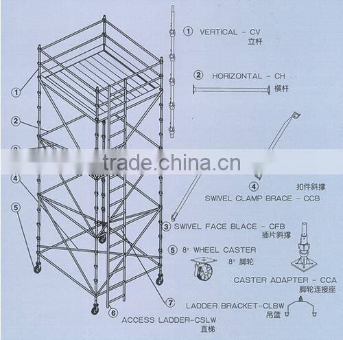 DH-B002D Professional transom BEAM for scaffolding with great price
