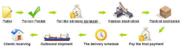 industry use aluminium foil jumbo roll / large rolls of aluminium foil